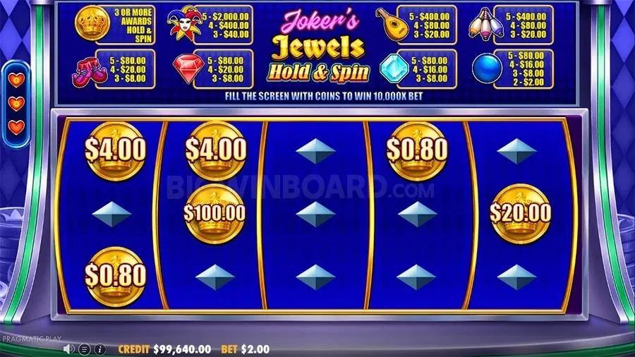 slotvip Game Guide